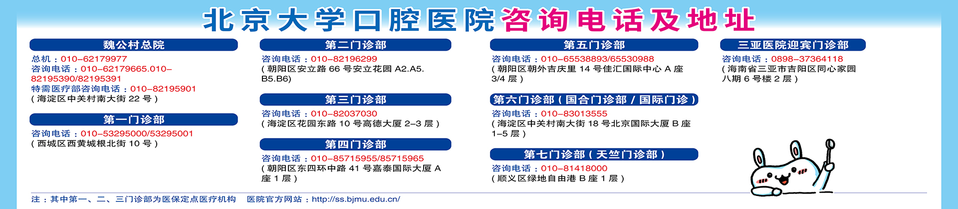 亚星会员开户口腔医院为询电话及地址